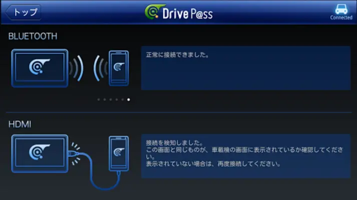 Drive P@ss通信サービス android App screenshot 0